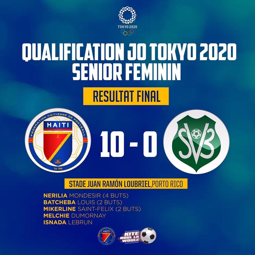 fhfhaiti's tweet photo. REZILTA 1e Match Medam yo💥 #HAITIvsSURINAME #10-0🙌🏾 #senior #Djazzla🔥 #TiPanouYo #MEDAMyo💪🏾
#EliminatoiresJeuxOlympiques #TOKYO2020 #HAITISouToutTeren #RantreNanFoutbòlla #FHF2019 #kiteBoullaWoule⚽🇭🇹 https://t.co/3Y2YiEEbzv