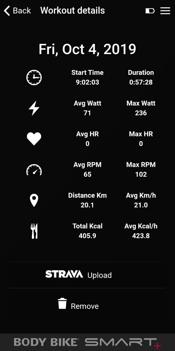 Bridie_OOJ's tweet image. Final ride for the week - 30min warm-up + 30min sprint class - another 20.1km knocked off the total 👍🚴‍♀️#gccoz greatcyclechallenge.com.au/Riders/BridieJ…