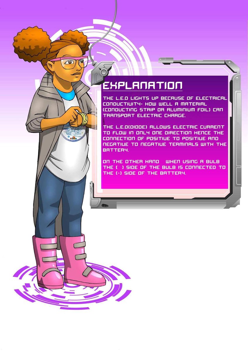 CCiiru's tweet photo. Celebrating 10 years @FunkidzFunkidz2 . Our #KidzGoTech characters, online content + education packs will soon come to life . #experiential #AfricanBrand #GlobalAudience #Children #education #innovation #future #sustainability https://t.co/twi2neQuA6