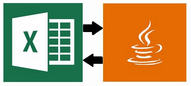AndrewProgramm's tweet image. How to read/write from/to file in Java
andrew-programming.com/2019/10/04/how…