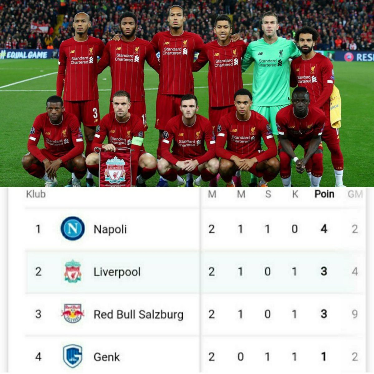 Klasemen group E  <a href="/ChampionsLeague/">UEFA Champions League</a>
<a href="/LFC/">Liverpool FC</a> 🔥🔥🔥
.
.
#brjambi #jambi #championsleague #uefachampionsleague #liverpool #lfc #ynwa #brangkatkito #wegoagain