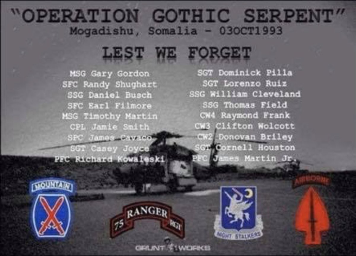 Never...Never...Never Forget...
#GothicSerpent #OperationGothicSerpent #NSDQ #BlackhawkDown