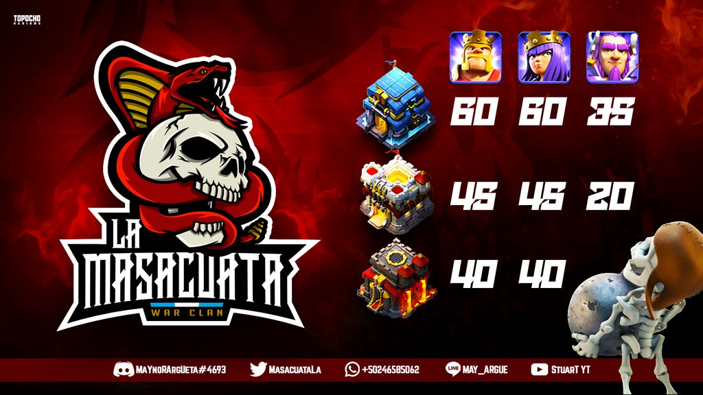 Despues de varios meses LA MASACUATA abre sus puertas a jugadores Guatemaltecos como de otro país.

4tos en TWL2
3r lugar en LDV

Actualmente en LIC (ELITE) SLA Y MWT

También abrimos las puertas de nuestro servidor de discord.

SE AGRADECE ❤️ Y RT. 🇬🇹

discord.gg/Bj8ETm5