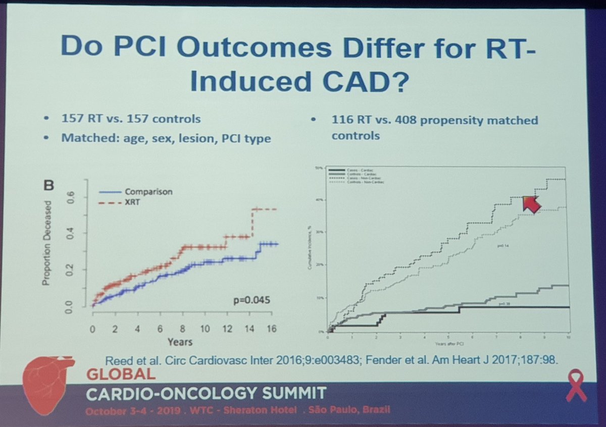 arjunkg's tweet photo. What happens in #RIHD? Are outcomes worse with PCI and CABG in these patients? Answers from Dr Anju Nohria #CardioOncology #CardioOnc #GCOS2019 #GCOS https://t.co/qTH8Kdni9X