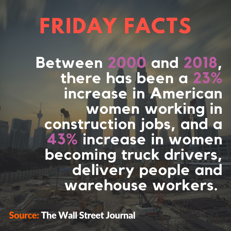WomenAFrontiers's tweet photo. FRIDAY FACTS
The share of truck drivers, #electricians, #plumbers and #mechanics who are women recently touched the highest level in at least 25 years.
Source: @wsjournal #maledominatedfields #fridayfacts https://t.co/kFXEnmDMmC