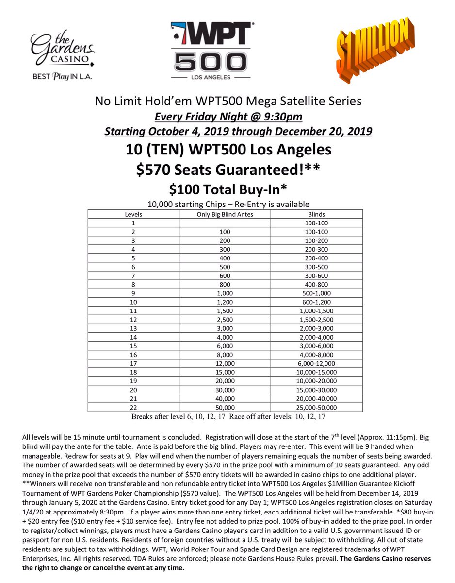 cavincasino's tweet photo. #TheGardensCasino #New #Friday #Poker tournaments start Oct. 4! (Tomorrow)

#THEFridayNightEvent GTE raised to $30K
#BBA format (Ante first)
#ActionClock added
#WPT500 Los Angeles Mega Satellite Series w/10 Seats GTD

Checkout the full lineup &amp; structures https://t.co/VVQuLUjIW6 https://t.co/D72IP6Gl6B