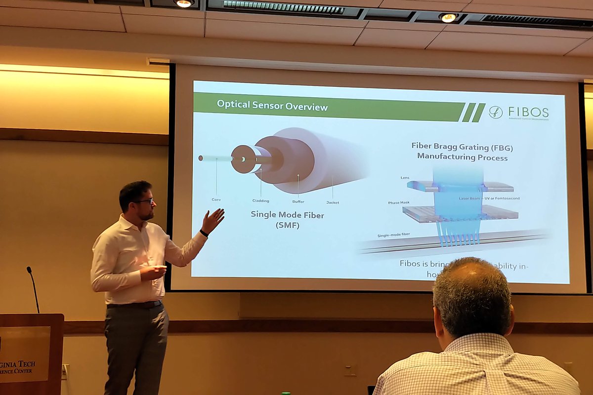 fibosinc's tweet photo. Nicholas from @fibosinc presented to the PIWG group in Blacksburg last week. The event provided the company an opportunity to update all of the gas turbine engine OEMs with our sensor development. Looking forward to be a part of this in 2020.

#propulsion #sensors #gasturbines https://t.co/xxHAr2lVeI