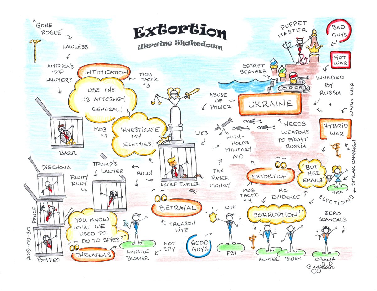 jzikah's tweet photo. @Lumiere_Pacific @RickPetree @awhawth The Ukraine Shakedown is super easy to understand. Trump is mob and got caught red-handed. #MobShakedown #Extortion https://t.co/B1itdBSxRf