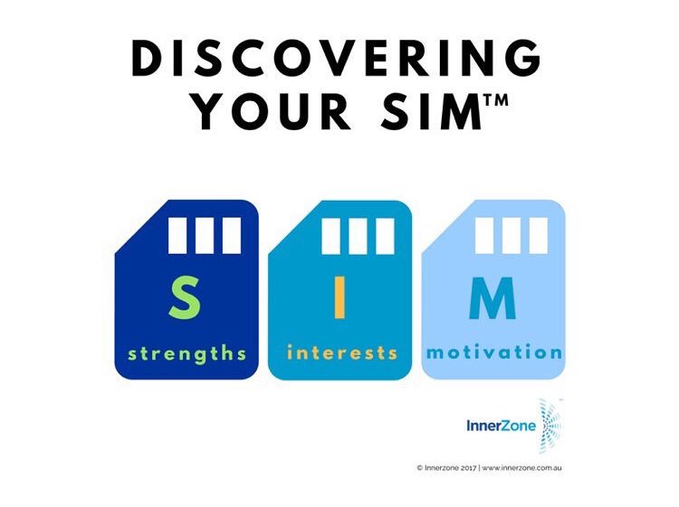 This is called your SIM, and out of the 7billion plus people on the planet, your SIM is truly #unique and #oneofakind. It is #authentic to you and you only, and it represents the #gifts you’ve been given naturally that will enable you to #changeyourworld.
#liveyourbestlife
#goals
