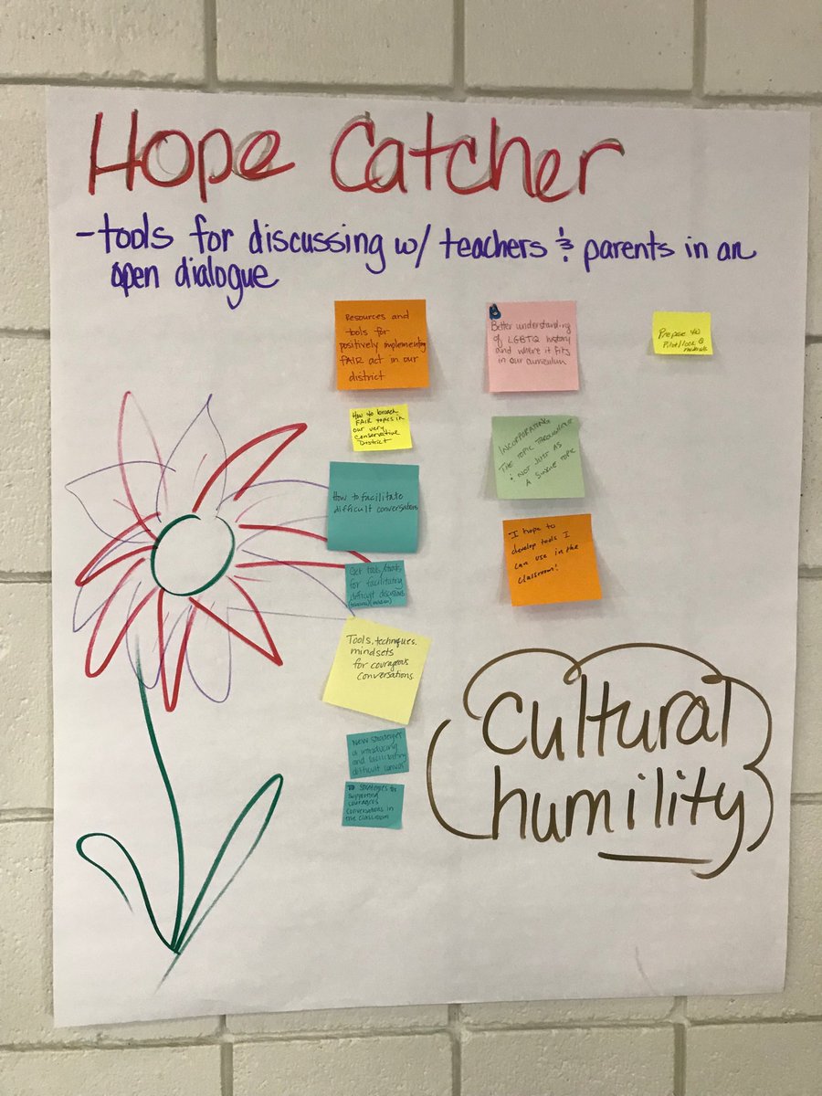 mindfullyTracy's tweet photo. ⁦@Placer_COE⁩ . Placer County Proud! #teachers collaborate to get better together at courageous conversations. Creating safe spaces for every child #culturalhumility #faireducationact #equity https://t.co/SvJIxeOe7N