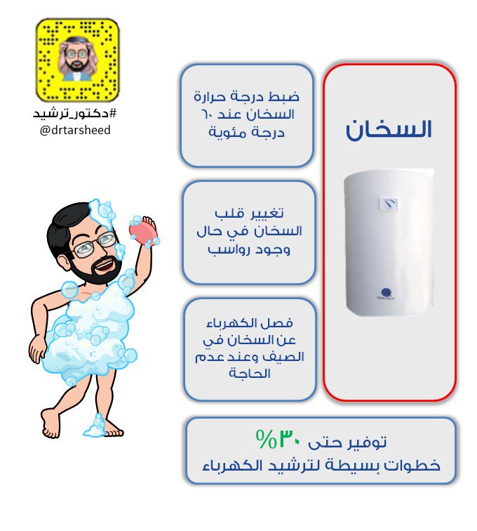 #دكتور_ترشيد tweet media