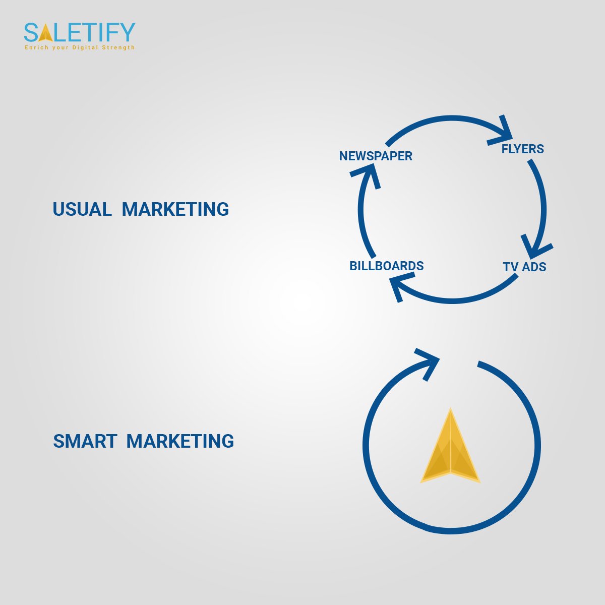 Saletify's tweet image. How you do your marketing?
.
.
#smartchakra #SmartChakra #digitalmerketing #marketing #smartmarketing #onlinemarketing #branding

@ad.parody @officialsocialsamosa @madovermarketing_mom