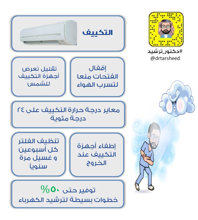 #دكتور_ترشيد tweet media
