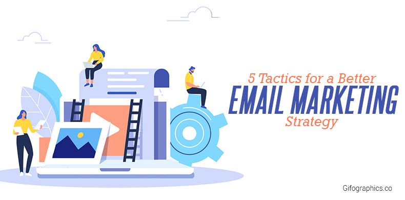#EmailMarketing is still the most effective digital marketing strategy used by businesses to generate sales. Click here to learn 5 crucial tips and tricks to create a strong email marketing strategy: buff.ly/2kmjDXi 

#infographics  #DigitalMarketing #infographic