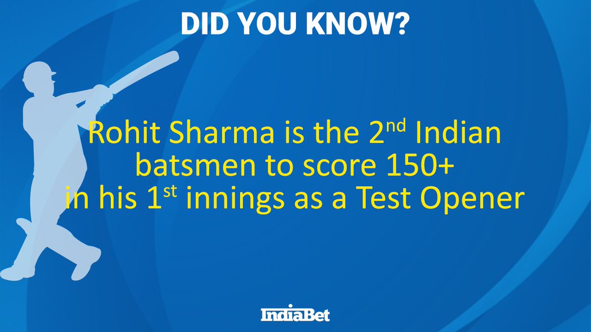 indiabet's tweet photo. #IBFact
The 1st Indian batsmen to score 150+ in his 1st innings is none other than @Rohit
's ODI partner - @SDhawan25
But, what a start to Rohit's Test career as an opener.
#DidYouKnow #rohitsharma #shikhardhawan #INDvSA #India #SouthAfrica #Test #TestMatch #TeamIndia https://t.co/fnZG8Stk19