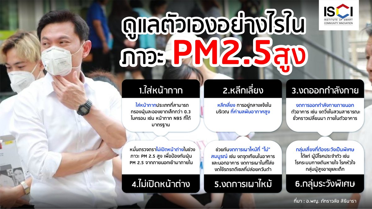 วิธีดูแลตัวเองเบื้องต้นในภาวะ PM 2.5 สูง
#ISCI #สถาบันนวัตกรรมชุมชนอัจฉริยะ #ทีมพี่เอ้ #สุชัชวีร์ #ฝุ่นPM25 #ฝุ่นกรุงเทพ #PM25