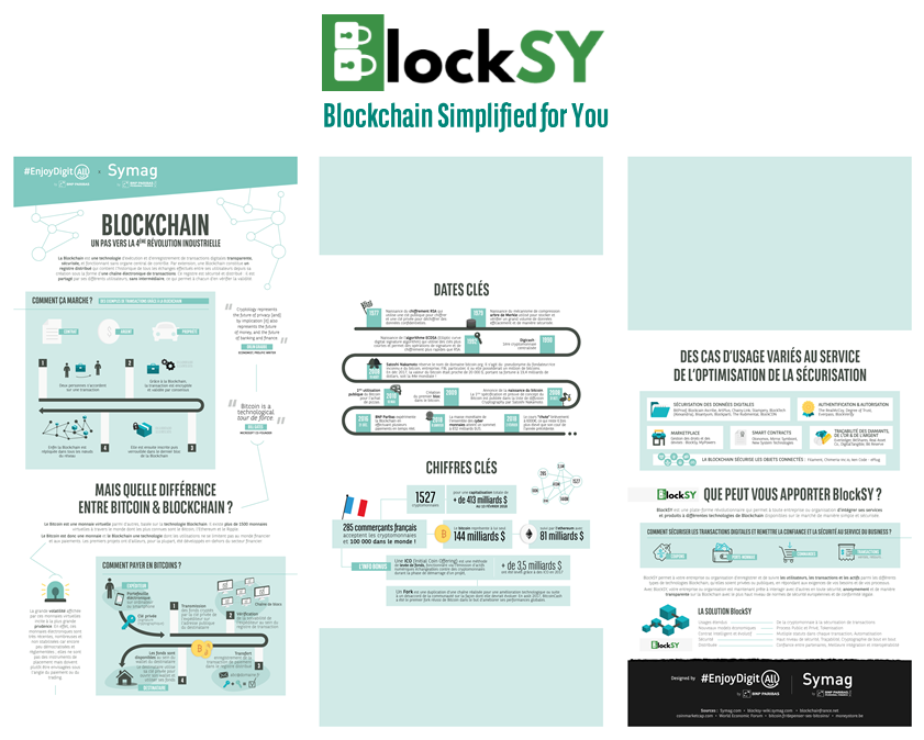 📣 @BlockSY_net ➡️ une solution pour simplifier la mise en œuvre de projets #Blockchain dans tout secteur 🚀
✅ #Automotive
✅ #AssurTech
✅ #Emploi
✅ #ESS
✅ #Banking
✅ #FinTech
✅ #eSanté
✅ #Retail
...
👉 blocksy-wiki.symag.com/doku.php/block…
#DLT #Ledger #Trust #Confiance #CoInnovation