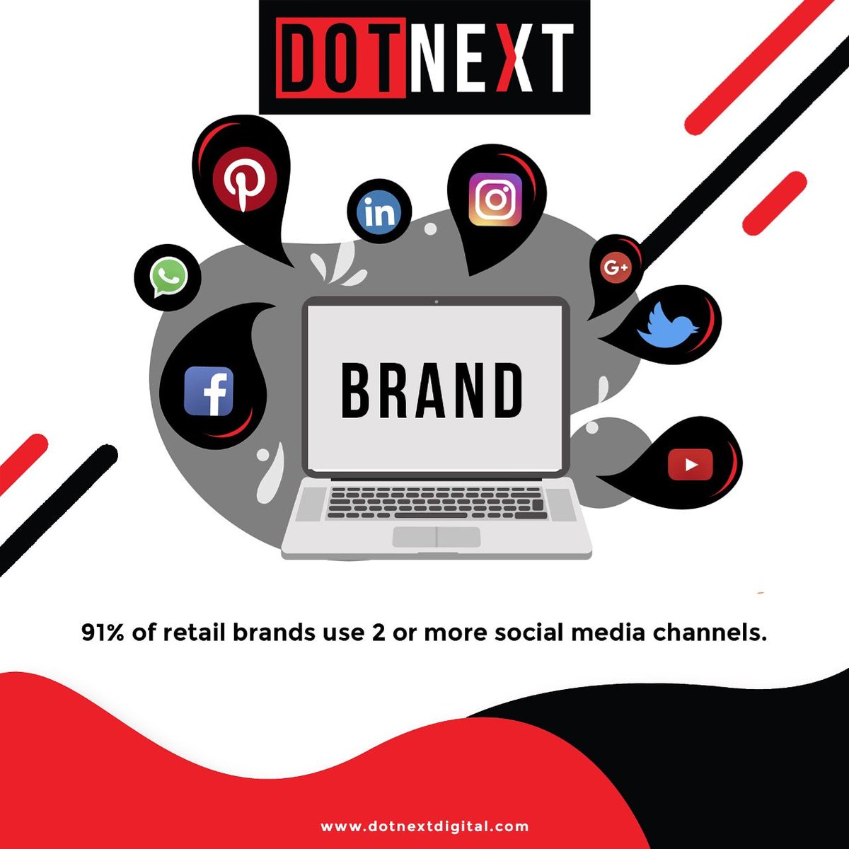 DotnextDigital's tweet image. What social media you use for branding??

Want more facts about digital marketing? Follow us now!

#fact #facts #socialmedia #socialmediamarketing #facebook #twitter #instagram #online #digital #DigitalMarketing #dotnext #dotnextdigital #business #marketing #market #marketingtips