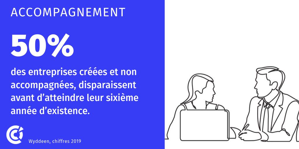 CCI France 🇫🇷🇪🇺 tweet media