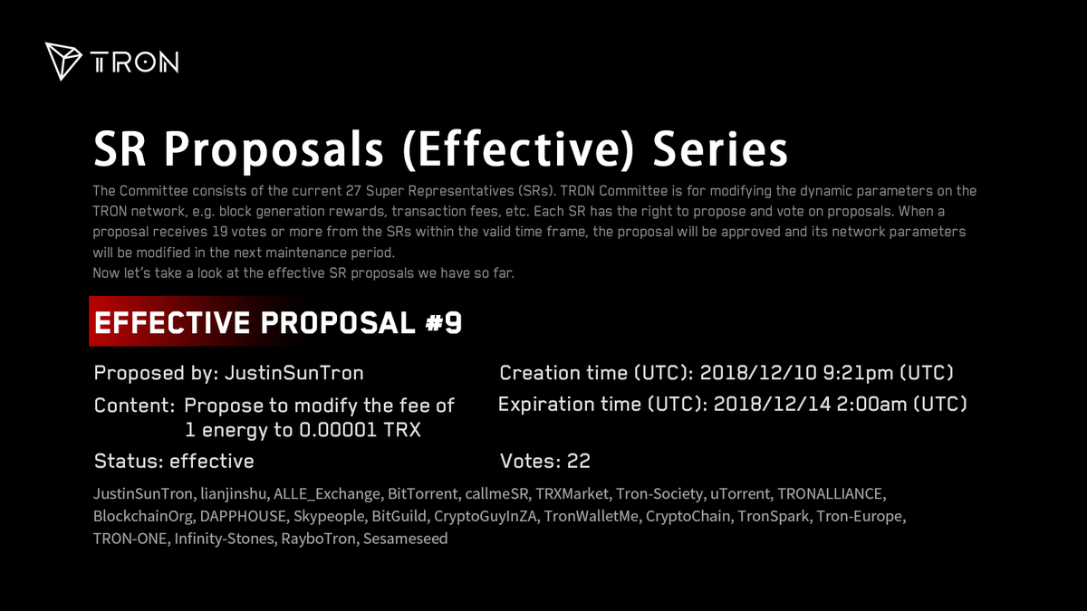 Building new things means making changes. 

For effective Proposal #9 - modify the fee of 1 energy to 0.00001 #TRX.

22/27 votes 
Proposed by me
#TRON $TRX