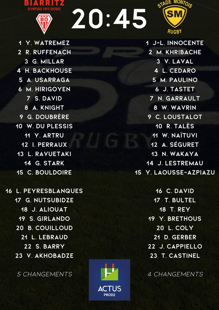 Actus Prod2 Prod2 Bosmr Les Compositions Pour Bopbweb Smr Rugby