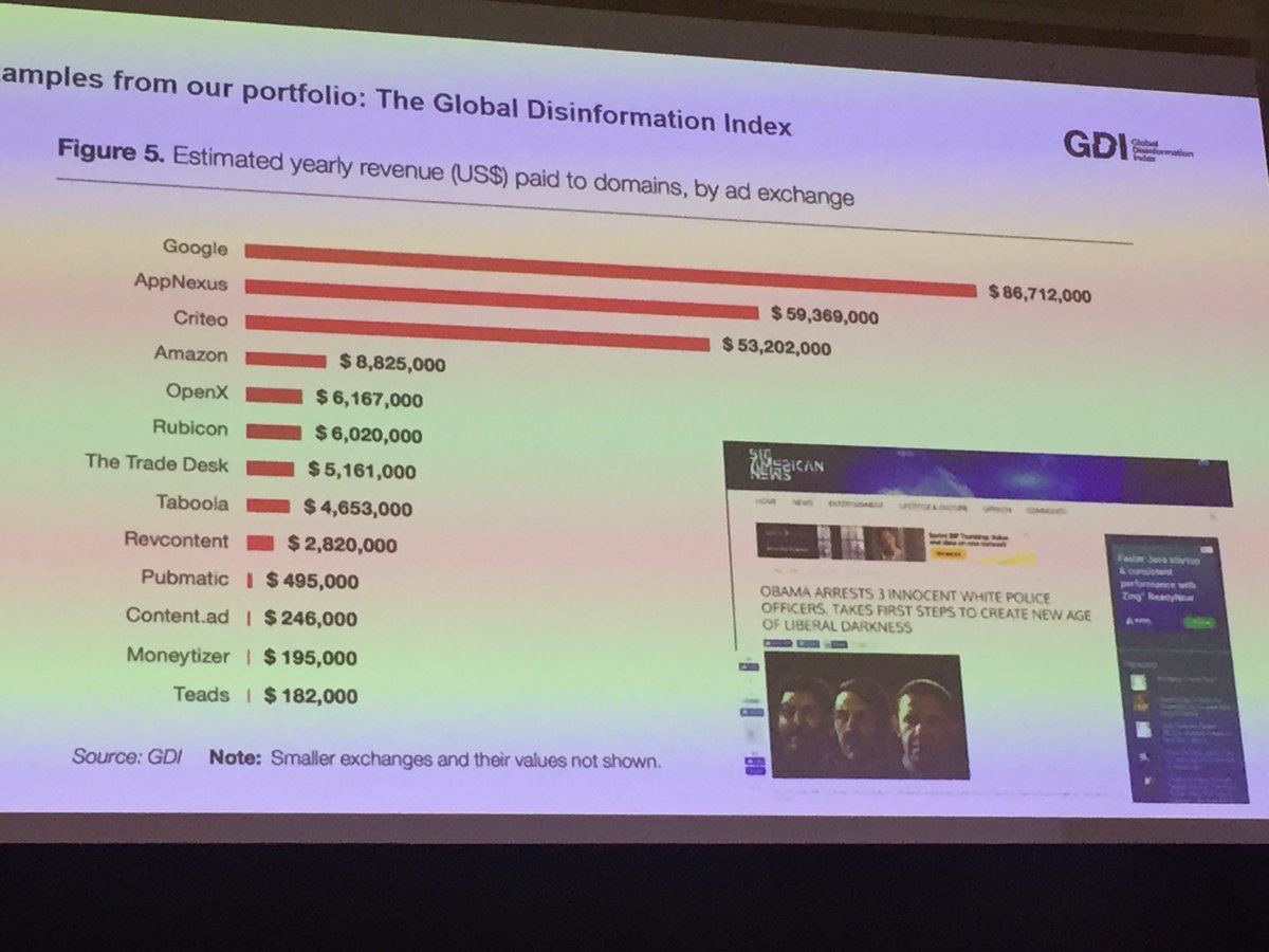 yelenamejova's tweet photo. Huge ad revenues are being channeled to websites with questionable information - #globalDisinformationIndex #Luminate #TruthandTrustOnline #London https://t.co/N8jJ97BqtA