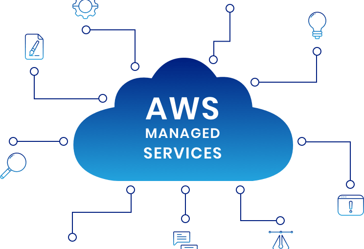 go4hosting's tweet image. Top 9 Benefits of #AWSManagedServices for your #business 
bit.ly/2nf1Vq4