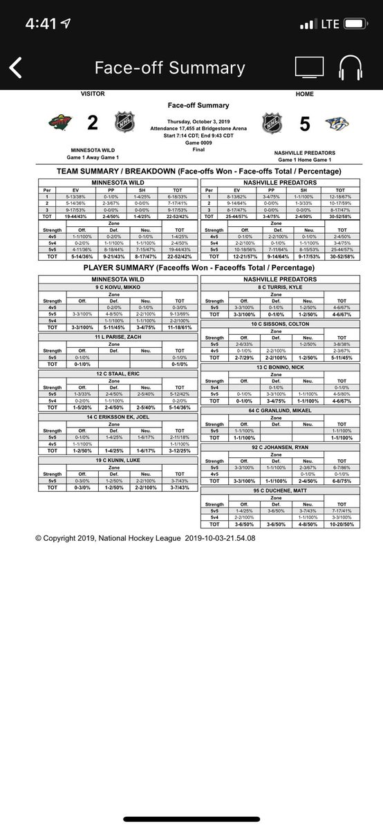 Michael Russo tweet media