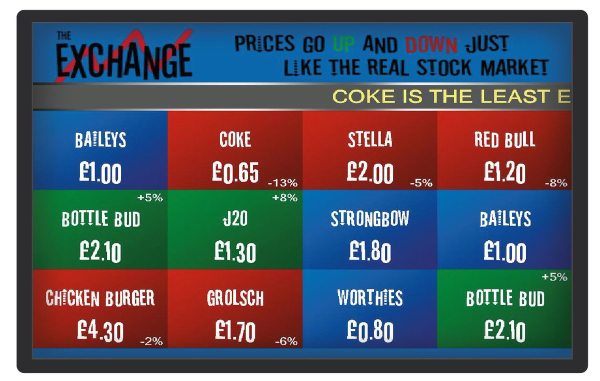 YCRDistribution's tweet image. The Drink Exchange
In conjunction with The Drink Exchange, Samtouch have developed an interface module between our front-end EPOS solution and The Drink Exchange.

Learn more: ycr.co.uk/drink-exchange/
#hospitality #thedrinkexchange #marketcrashes #virtual #stockmarket #global #bar
