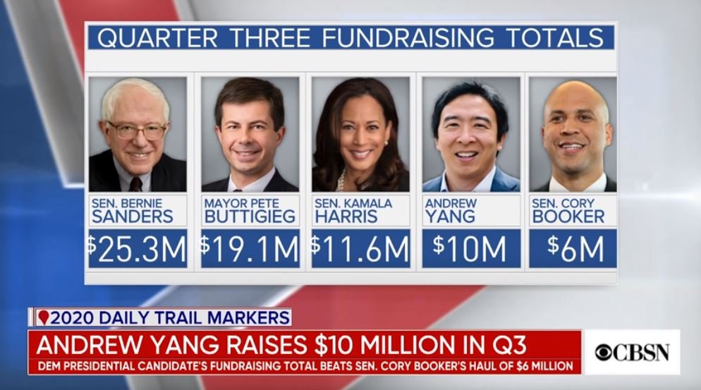 <a href="/krystalball/">Krystal Ball</a> Let's RT this @CBSNEWS coverage, finally a media is good at math!