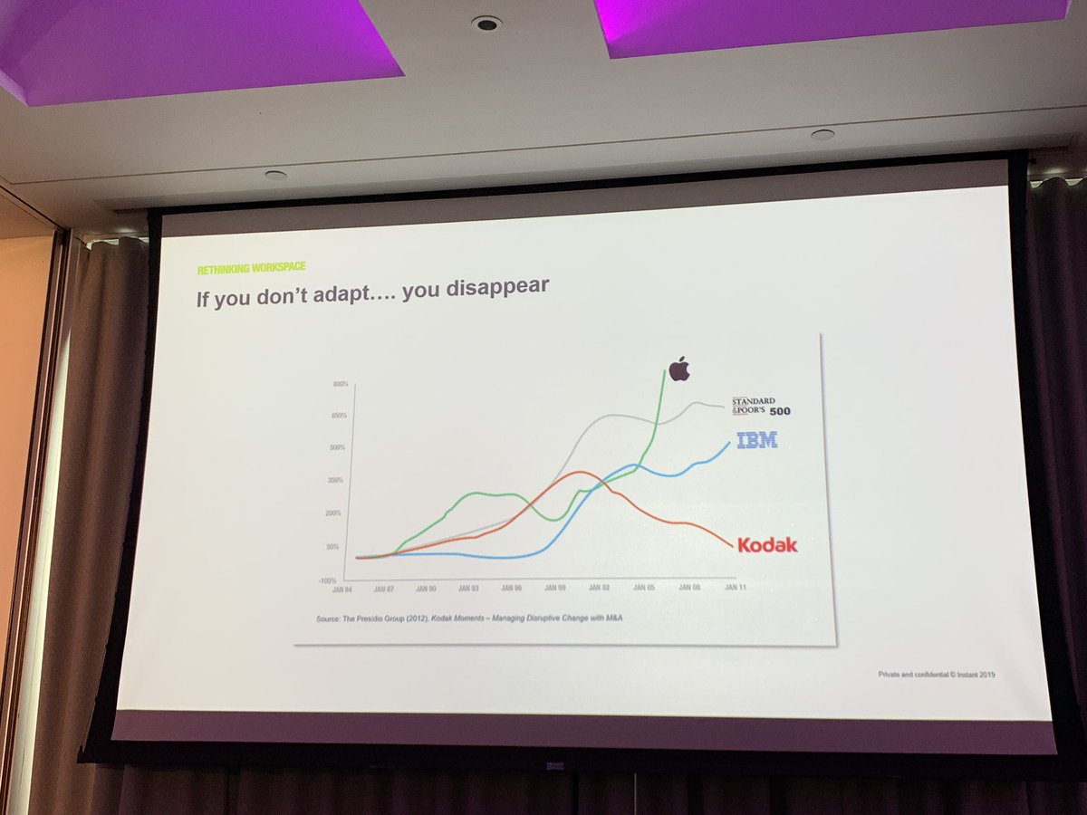If you don’t adapt... you disappear <a href="/TheInstantGroup/">The Instant Group</a> <a href="/WorkspacePw/">WorkSpace Conference + Showcase</a> #WorkspacePW