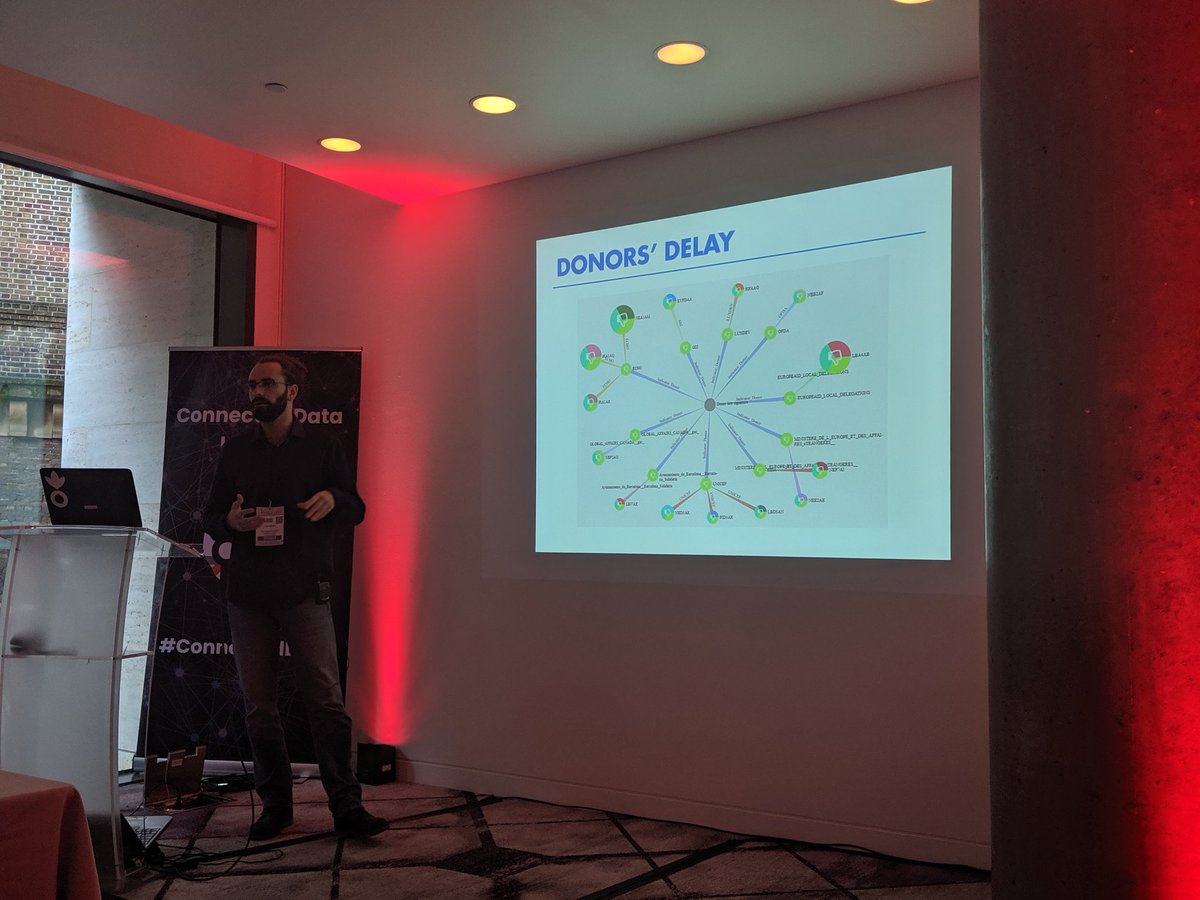 HumaneTechs's tweet image. Amazing to see the use of #knowledgegraphs for a #humanitarian cause. #humanitariantech @Connected_Data .&quot;KACHE&apos;s goal is to deploy electronic cash transfers in emergency situations when no suitable infrastructure is available&quot;. Presentation by #MarioBastande #ActionAgainstHunger