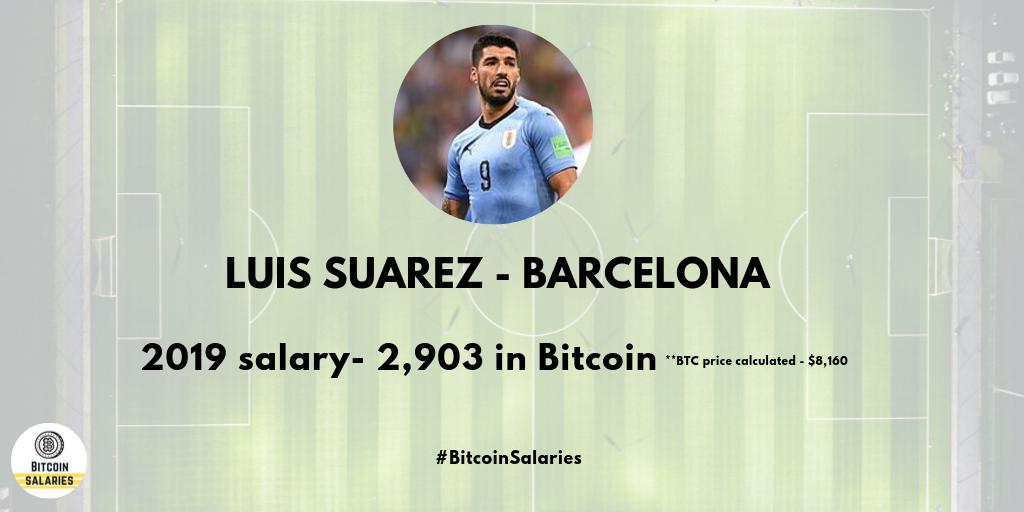 BitcoinSalaries's tweet photo. .@LuisSuarez9 becomes the next addition of the #bitcoinsalaries list. The Barcelona forward earns 2,903 in #bitcoin. https://t.co/ymfxhfVRJU