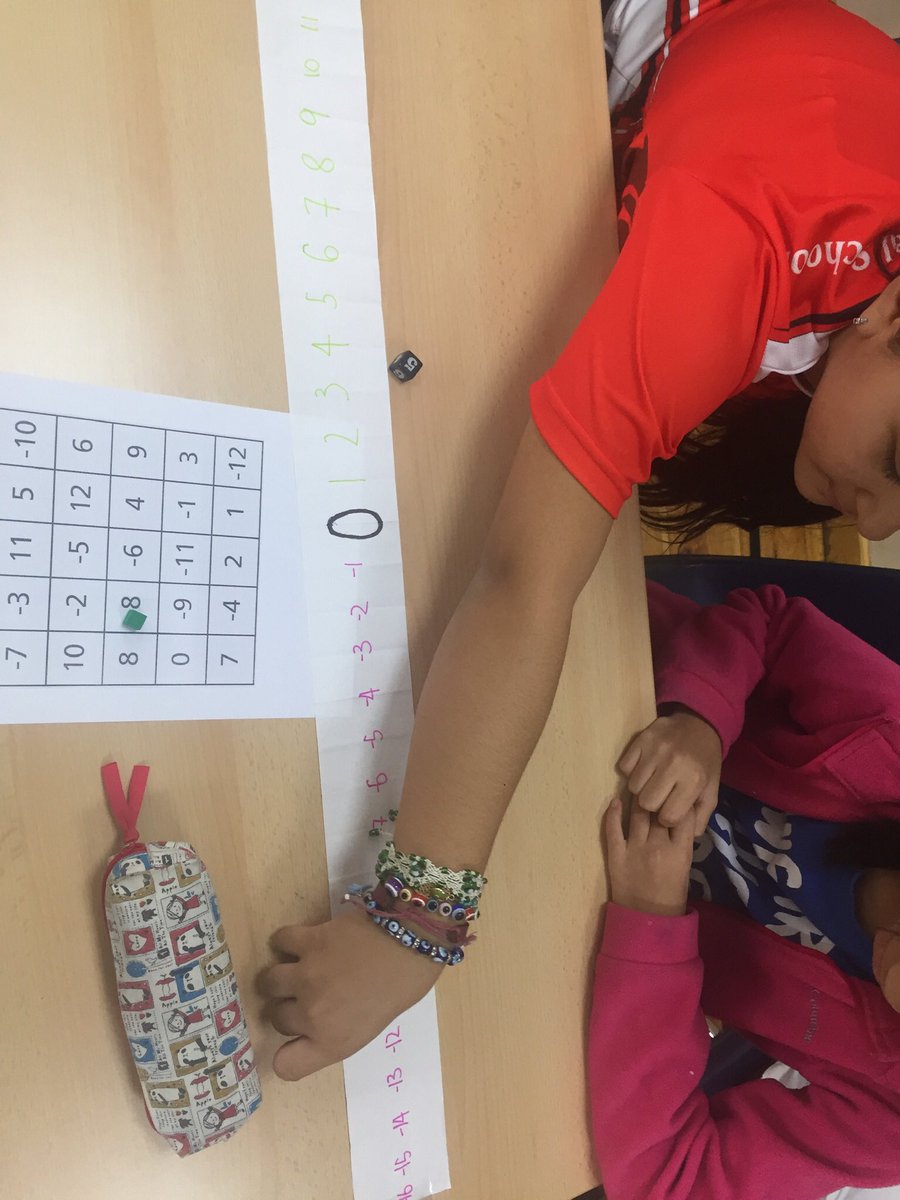 shannon_doel's tweet photo. @joboaler Did the Numver Line Bounce game with the Target Numbers today in class. Everyone was engaged, successful AND they had fun playing with integers. So much fun that the Ss requested it come on their WWW trip next week! #tashschool #mypmaths #mindsetmathematics https://t.co/kjJpI4XQfx