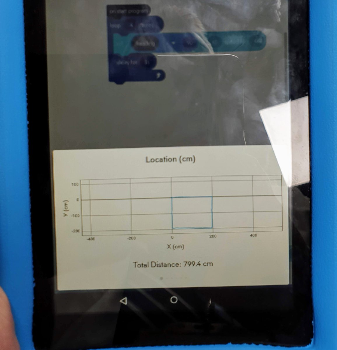 A day later and another of our #Tameside #schools also smashed the #Sphero challenge!

2 days separated these 2 challenges and they each got within 1cm of a square with a perimeter of 8m... #Amazing #achievement

#Tameside #Oldham #Rochdale