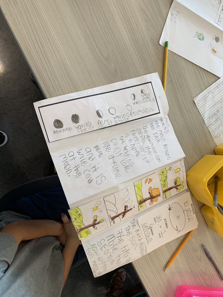 bilbao_tabitha's tweet photo. I am super impressed with my students! They have learned so much from this Earth Science unit. Students made brochures of all the patterns in the sky. #moonphases #seasons #dayandnight #BCESfirsties https://t.co/fjsWgFovrm