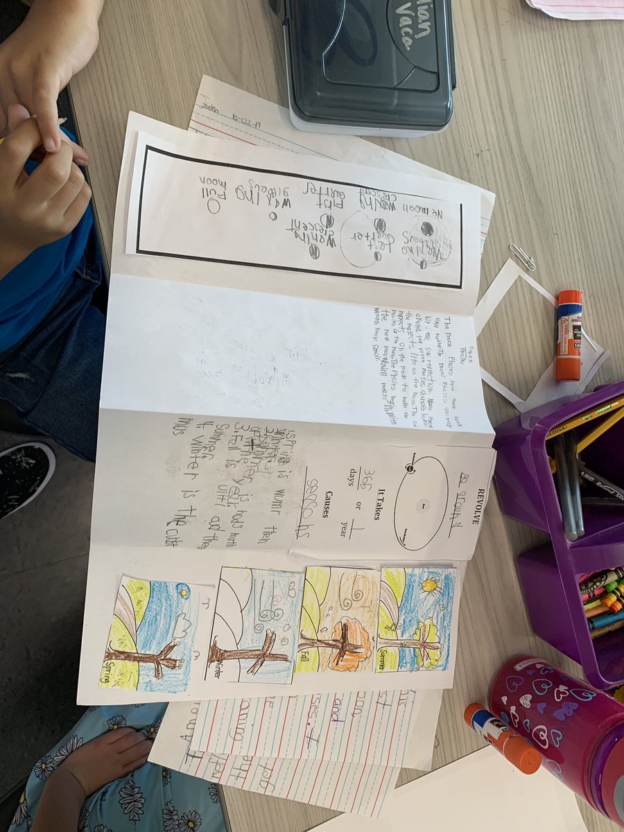 bilbao_tabitha's tweet photo. I am super impressed with my students! They have learned so much from this Earth Science unit. Students made brochures of all the patterns in the sky. #moonphases #seasons #dayandnight #BCESfirsties https://t.co/fjsWgFovrm