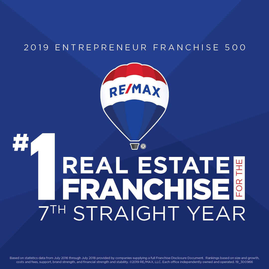 RE/MAX Elite tweet media