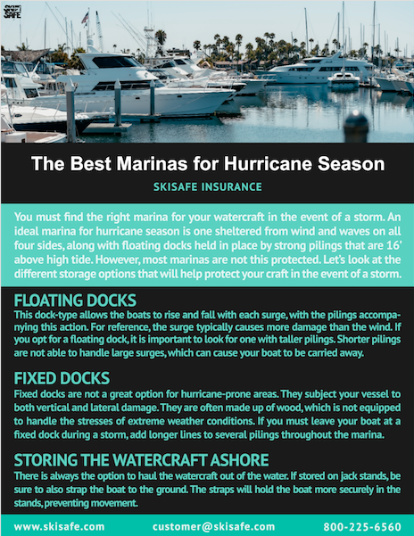 Skisafe Insurance On Twitter There Are A Multitude Of Steps To Prepare Your Watercraft Come Hurricane Season In Terms Of Storage Some Choose To Haul The Watercraft In The Event Of A