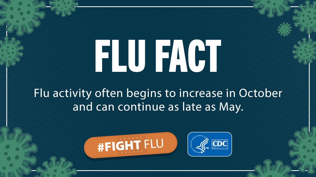 CDCFlu's tweet photo. #FluFactFriday: It takes about two weeks after vaccination for flu antibodies to develop. It’s important to get a #fluvaccine by the end of October for your best protection.

Learn more here: https://t.co/X2kPMF2Fku https://t.co/F4Q6uBUBQ6