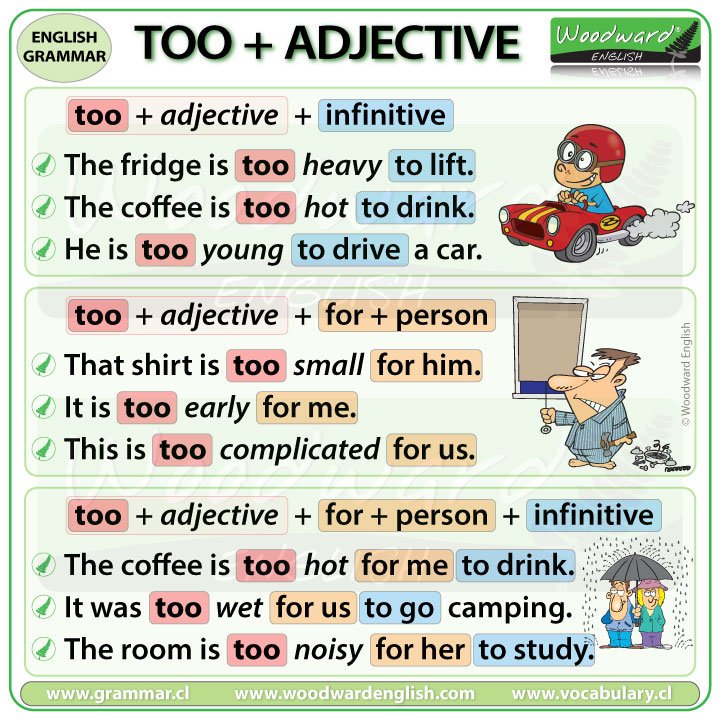 Adjective Chart