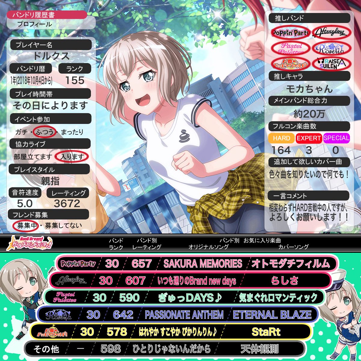 パラワニクス على تويتر 今日でガルパインストールしてから1年経ちました ということで履歴書2枚目作成 よろしくお願い致します ガルパ バンドリ バンドリーマーと繋がりたい バンドリーマーと仲良くなりたい バンドリ好きと繋がりたい 素材はこちらで