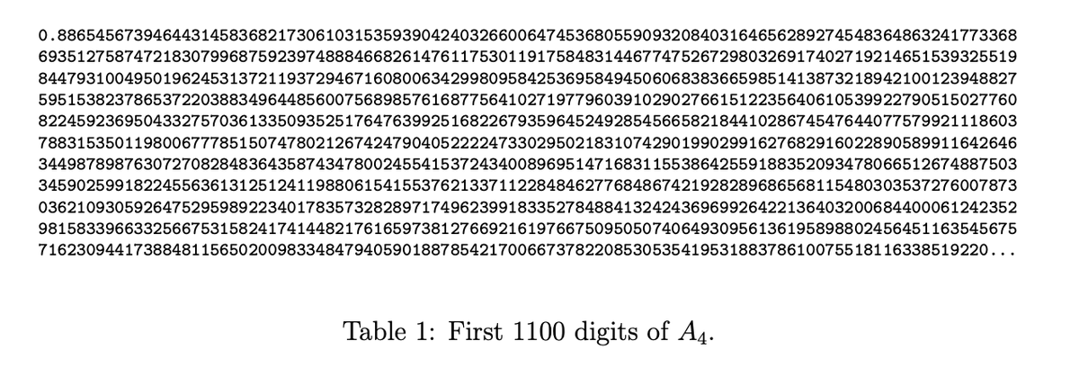 gfbertone's tweet photo. Today on the arXiv: "I have evaluated up to 1100 digits of precision the contribution of the 891 4-loop Feynman diagrams contributing to the electron g-2 in QED" #PrecisionPhysics https://t.co/wZNpuncDqq https://t.co/Z3nOiGLrFB