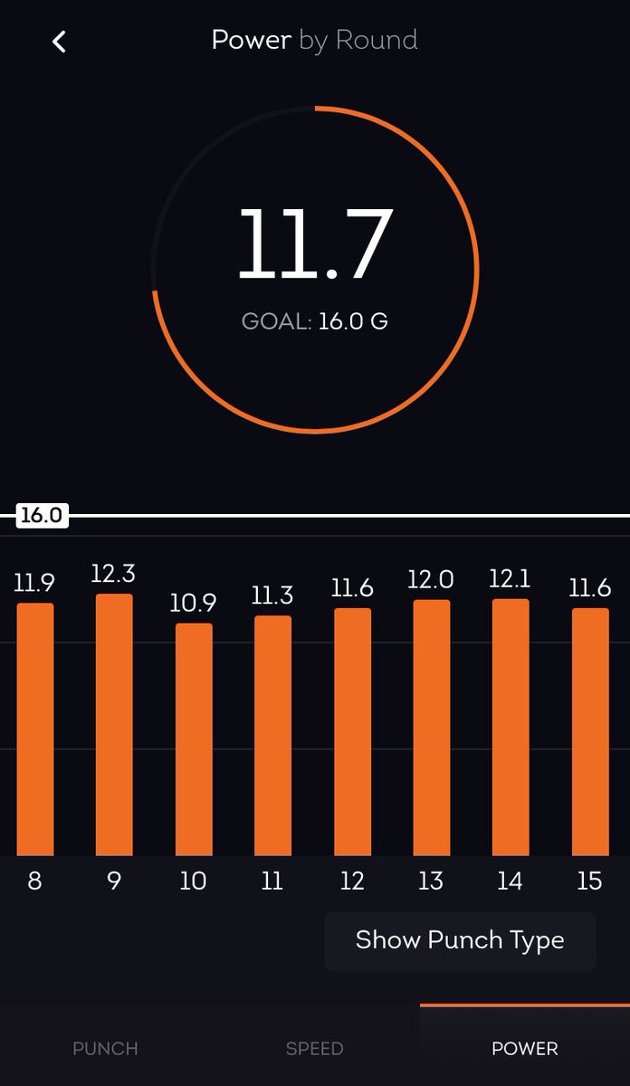 CoachFoxy's tweet photo. Power count using the @yourcornerapp #boxing #boxingtrsining #corner #yourcornerapp #coachfoxy #underdogabc #boxingcoach https://t.co/YoVMjXf3Td