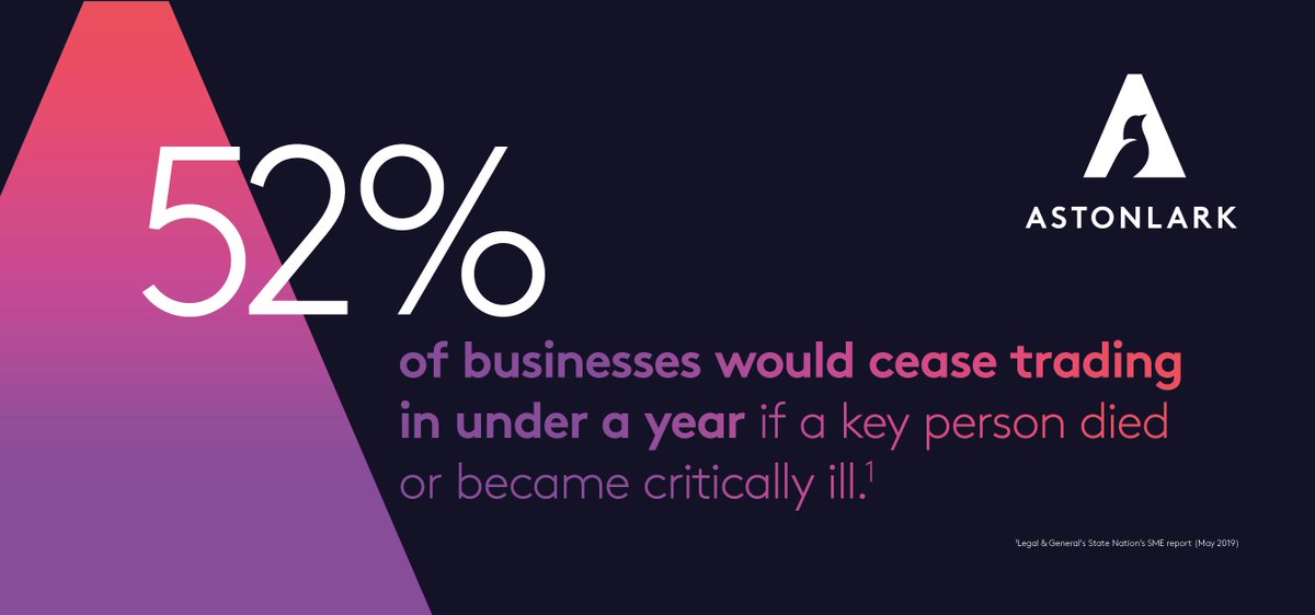Howden_UK's tweet photo. The sudden loss of a key person or shareholder can prove devastating to a business. In this article, you can see a visual example of how key person cover can help your business --> https://t.co/g9qBTyYglx
#keyperson #keypersoncover #businessprotection #businessinterruption https://t.co/lEPFDtkzXw