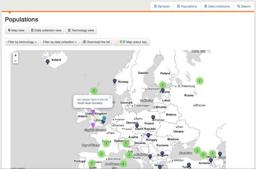 The 1000 Genomes tweet media