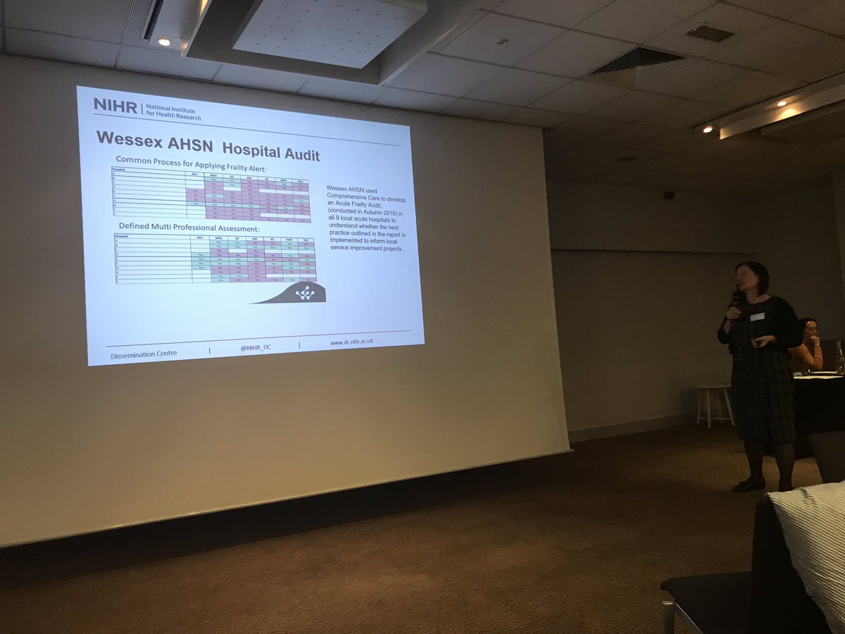WessexAgeing's tweet photo. The Wessex AHSN Healthy Ageing Acute Frailty audit featured in Elaineβs presentation, demonstrating using research into action to drive policy change. #ARCAgeDem https://t.co/HtUUY3P0lf