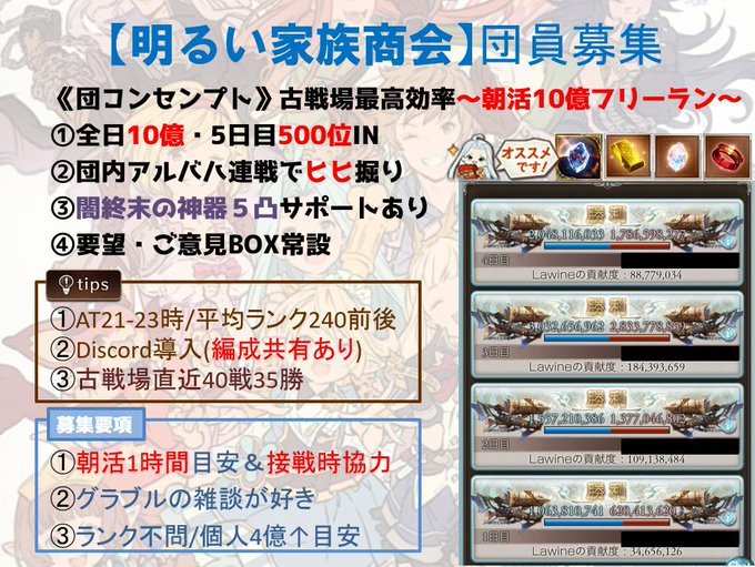 古戦場 の評価や評判 感想など みんなの反応を1週間ごとにまとめて紹介 ついラン