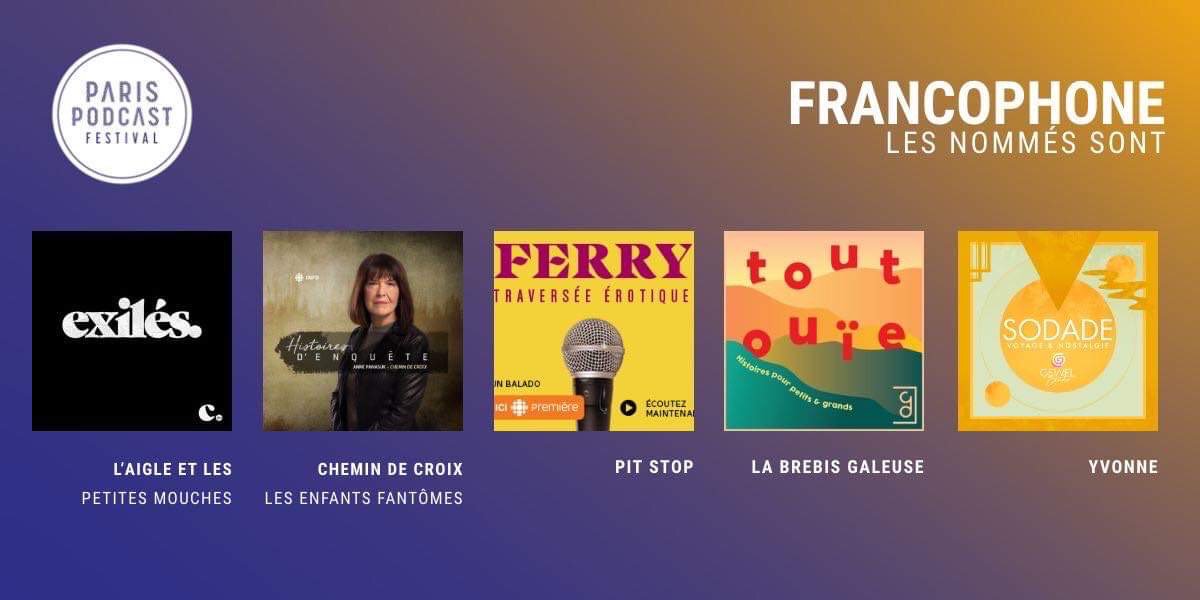 Lookstruss's tweet photo. Notre podcast "exilés." retenu dans la catégorie "francophone" du @PodcastParis. Il concourt aussi pour le prix du "public". À vos clics, on a besoin de vos voix! :) https://t.co/iDw1qHIV1P #cartacheprod #ParisPodcastFestival @schmimoz https://t.co/nsJvLiCDQ6