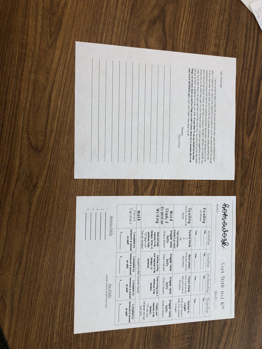 ALLinElementary's tweet photo. First round of writing letters to my students was a success! I can’t wait to continue to write back and forth with them to strengthen their writing &amp; OUR RELATIONSHIP! #wwsALLin #writing #community https://t.co/rz51SSmDcf